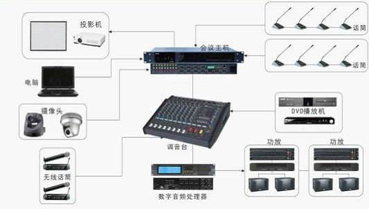 音響焊錫機應(yīng)用案例