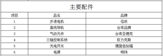 自動焊錫機(jī)配件