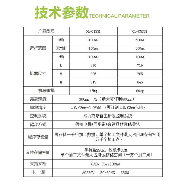 桌面式視覺(jué)點(diǎn)膠機(jī),噴射式視覺(jué)點(diǎn)膠機(jī)