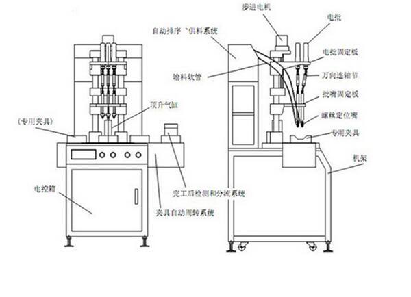 自動鎖螺絲機原理