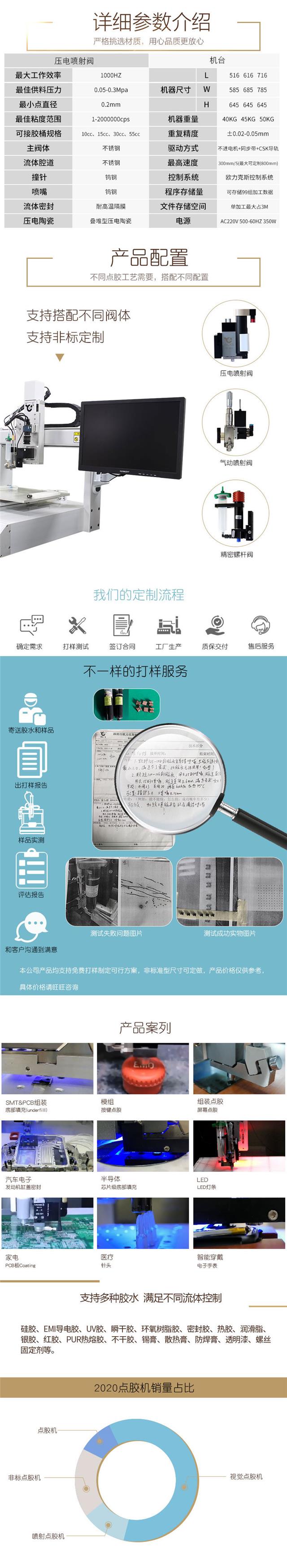 桌面CCD視覺點膠機(jī)