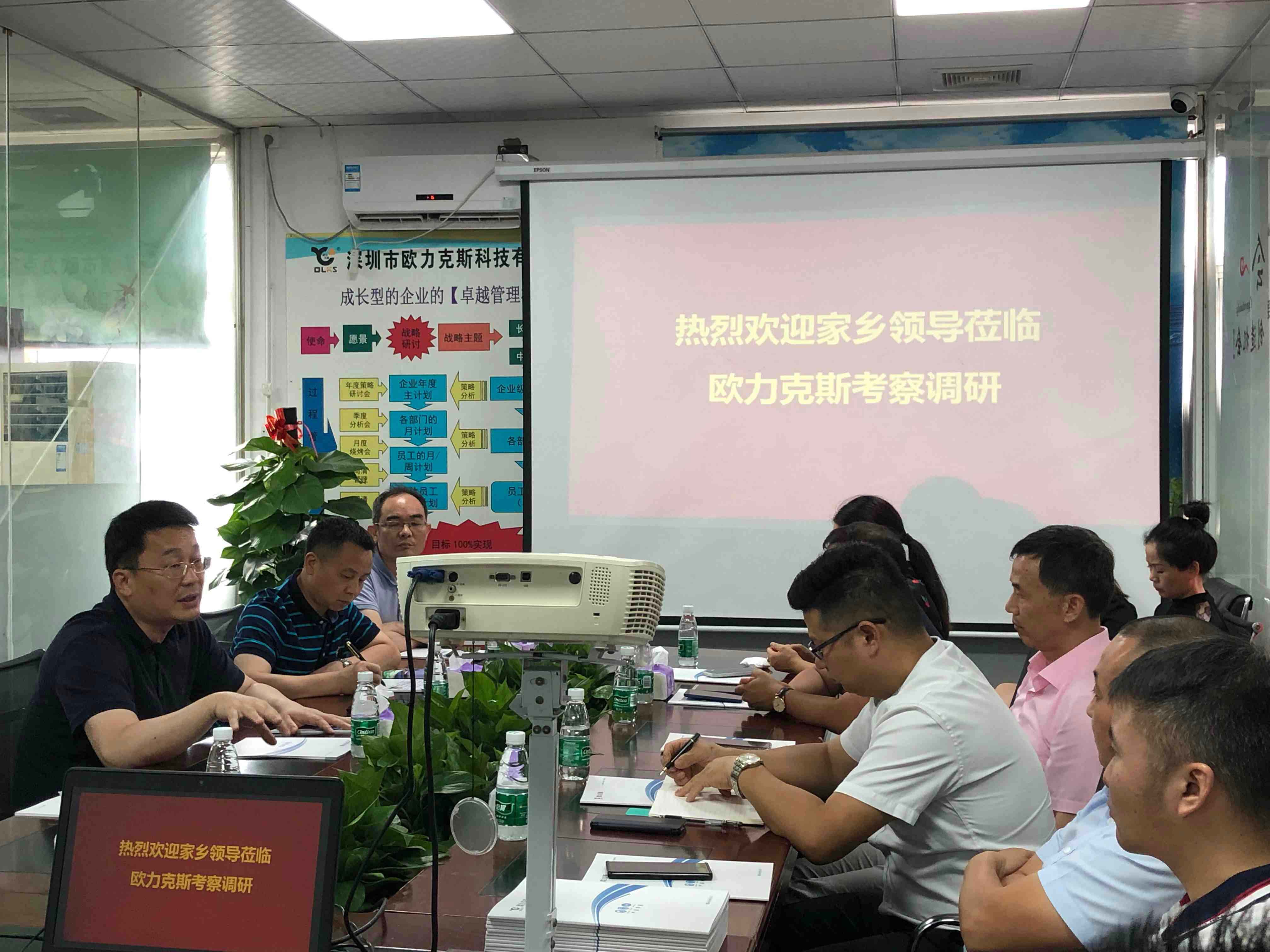 樂(lè)平市委副書(shū)記、市長(zhǎng)高翔一行蒞臨歐力克斯考察調(diào)研