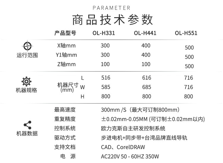 自動焊錫機技術參數