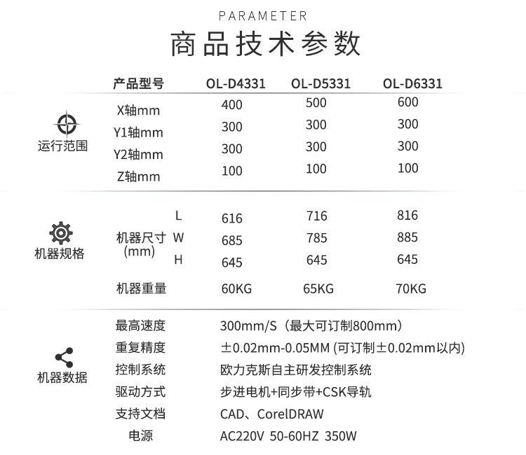 熱熔膠點(diǎn)膠機(jī)技術(shù)參數(shù)