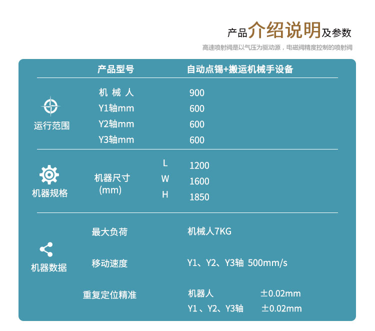 機械手搬運自動上錫設備1