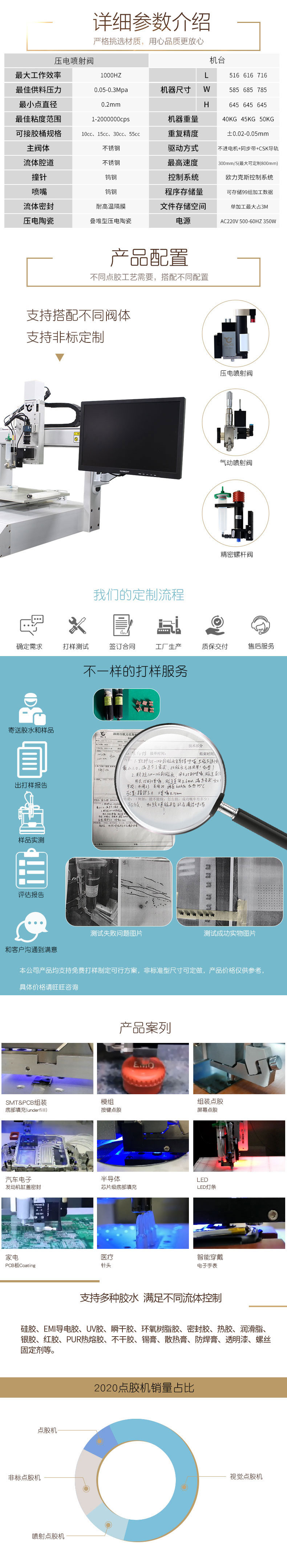 <a href='http://www.efiao.com/' class='keys' title='點(diǎn)擊查看關(guān)于歐力克斯的相關(guān)信息' target='_blank'>歐力克斯</a>的桌面式CCD視覺點(diǎn)膠機(jī)參數(shù)