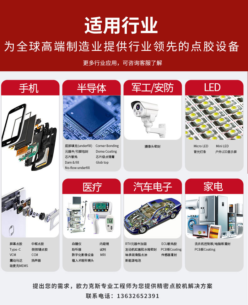 噴膠機應(yīng)用行業(yè)