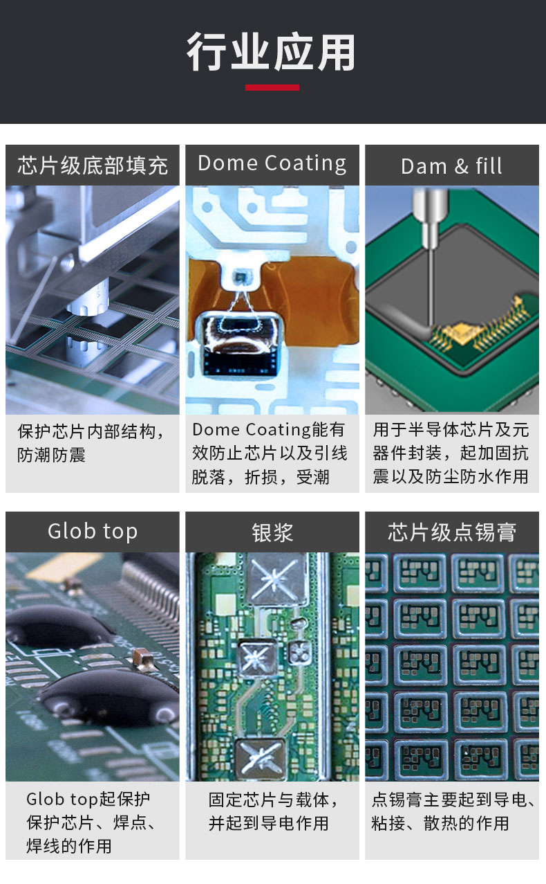 自動(dòng)化詳情_(kāi)08.jpg
