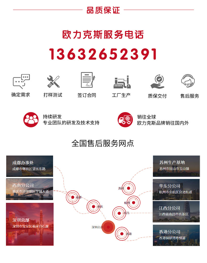 自動(dòng)化詳情_(kāi)10.jpg