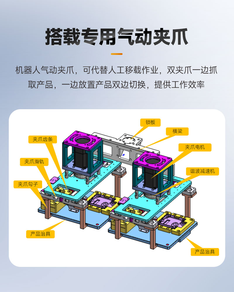 模塊化柔性生產(chǎn)線-7