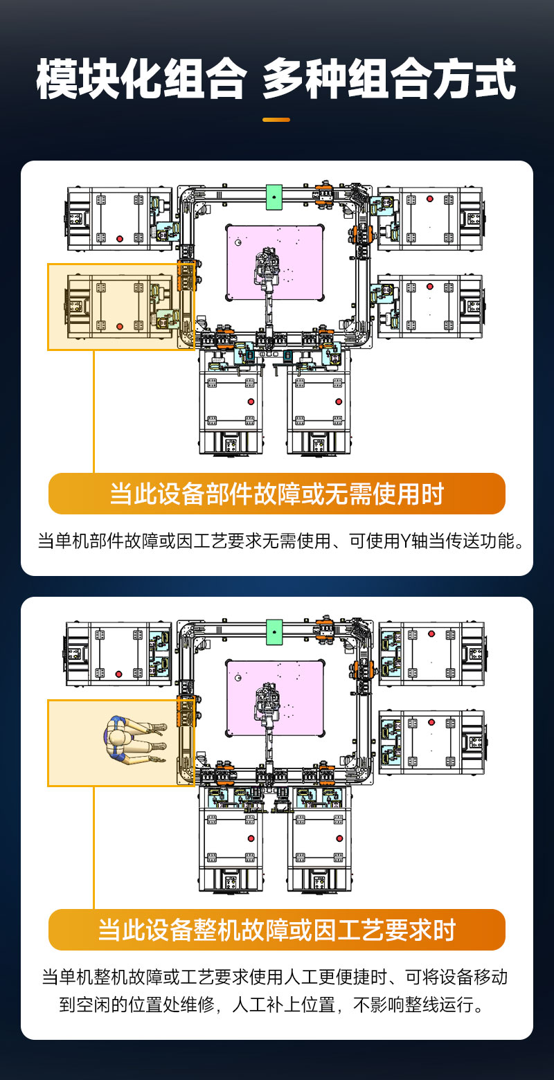 模塊化柔性生產(chǎn)線-11